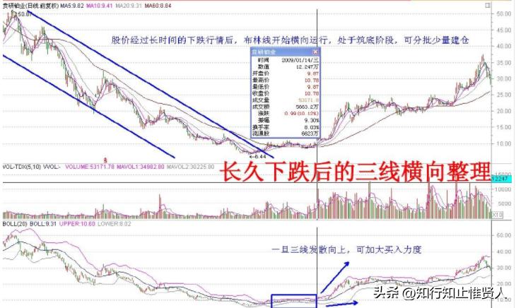 学到极致是什么意思,学到极致便是沧海一粟