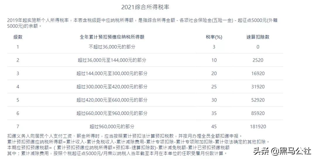 国家对退钱有什么规定,哪些国家政策可以退钱