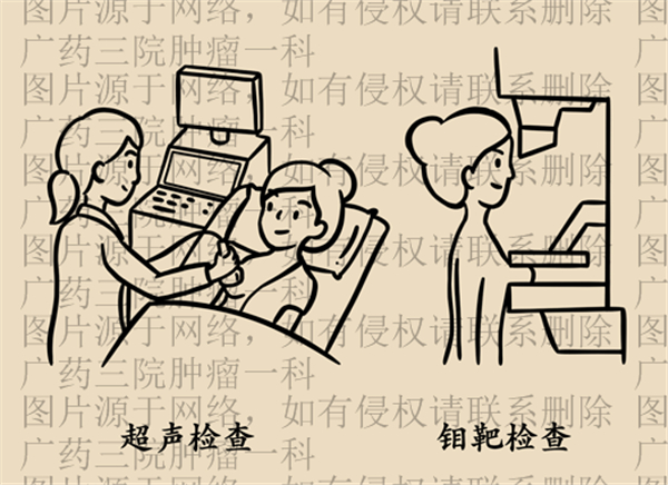 乳房胀痛不适，广药三院彭齐荣教授提醒可能是乳腺癌的症状