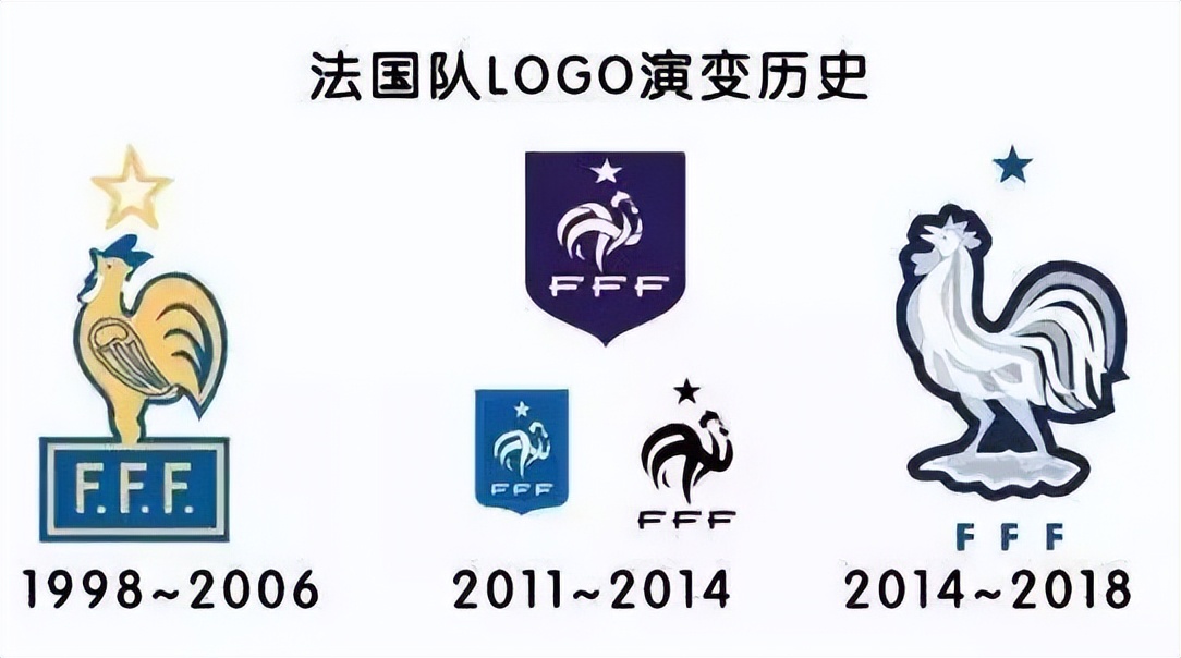 法国为什么要称之为高卢雄鸡,法国为什么叫高卢雄鸡