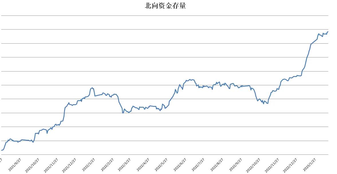 中证500股指期货价格预测,广州中证500股指期货行情分析
