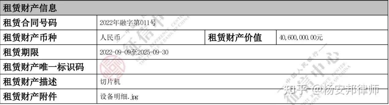 民法典融资租赁合同所有权,融资租赁未约定所有权归属