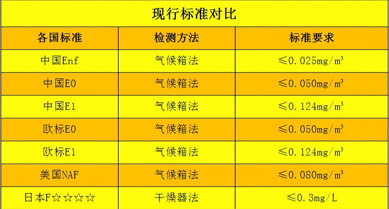 全屋定制比木工做柜子贵多少钱,木工打柜子和全屋定制有啥区别