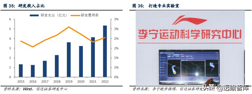 李宁引领科技发展,李宁国货正在崛起视频