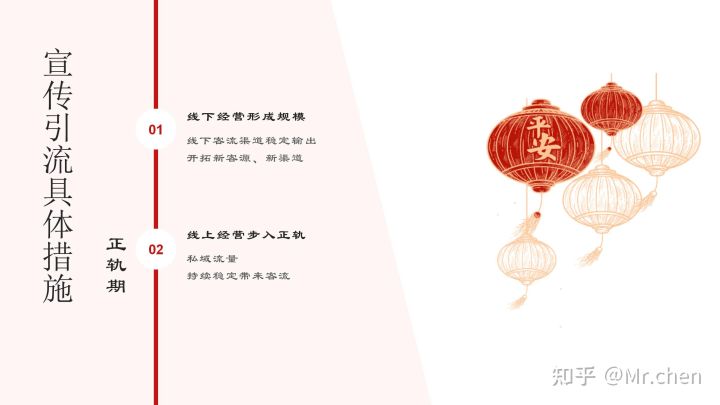 餐饮行业互联网营销策划方案,餐饮行业的品牌营销策划手段