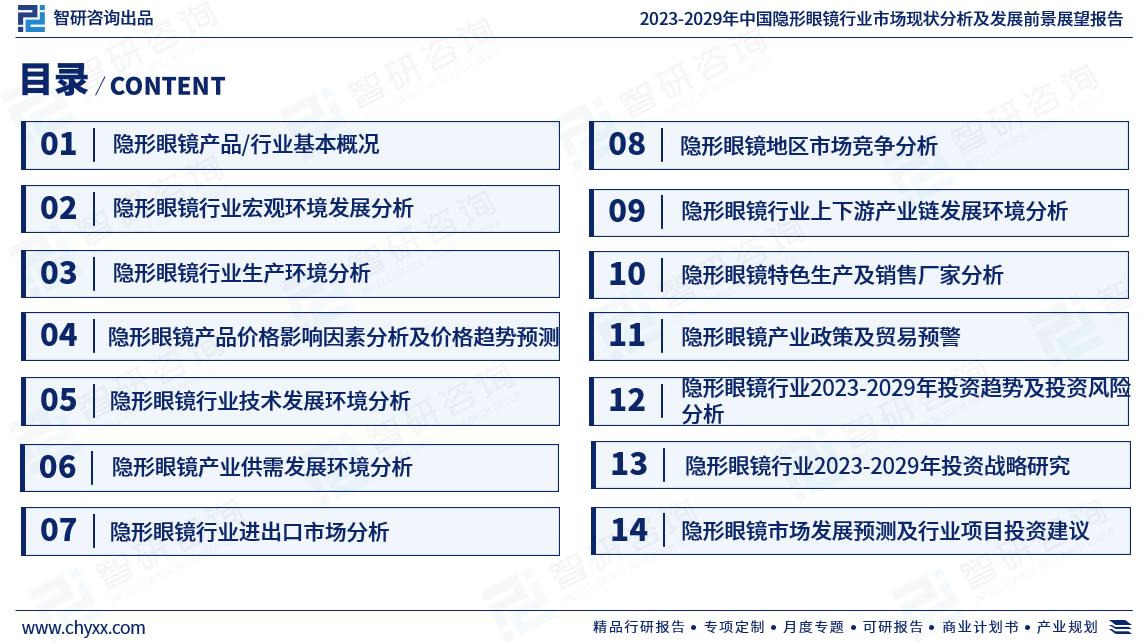 最新！智研咨询重磅发布《2023版中国隐形眼镜行业市场研究报告》