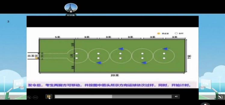 体育中考教研活动培训,两地线上体育教研