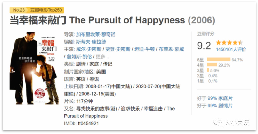 精心盘点五部冷门治愈电影,推荐几部让你笑喷的经典高分电影