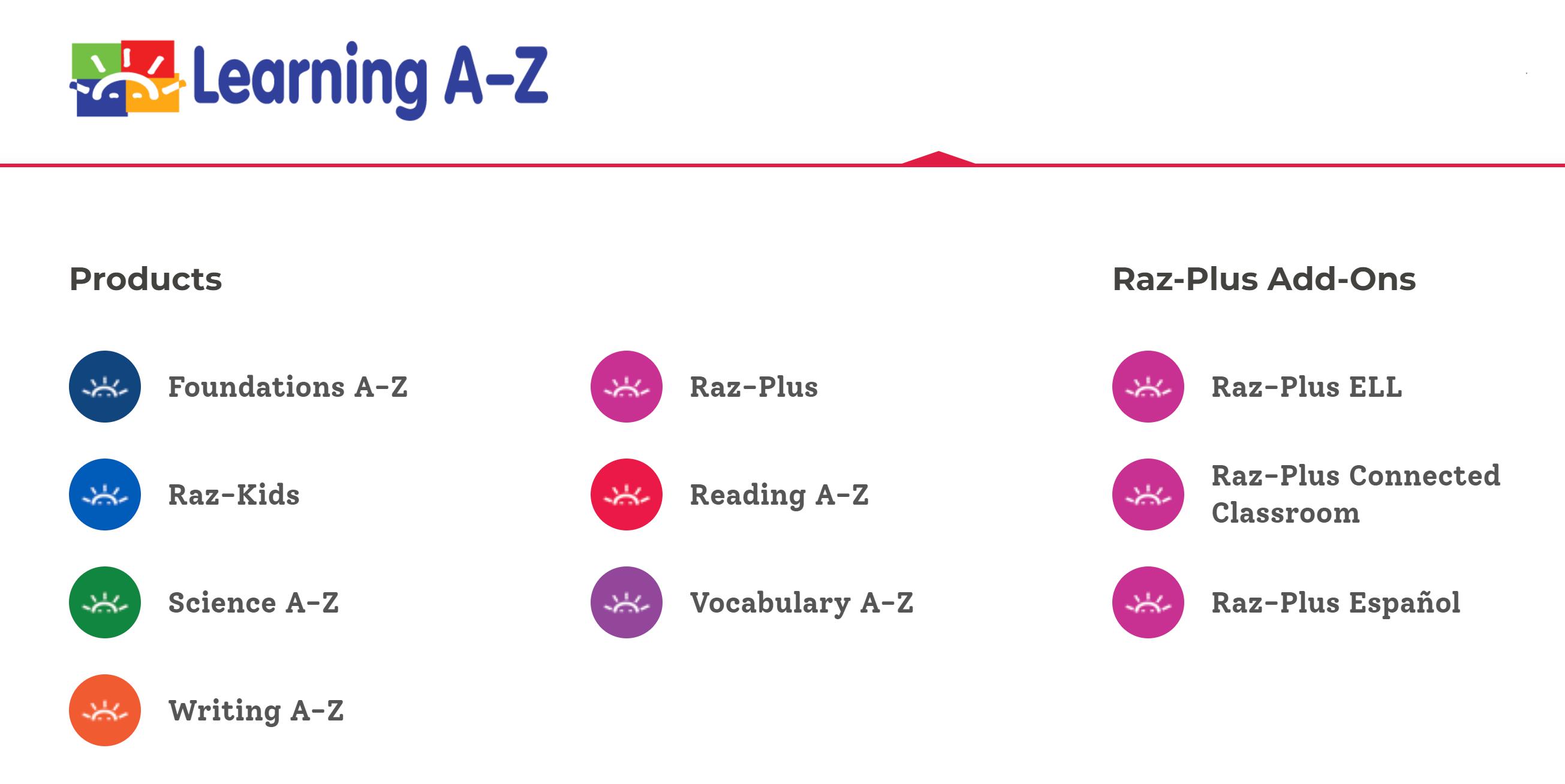 什么是大名鼎鼎的LearningA-Z?全球最详细的中文版图文视频介绍