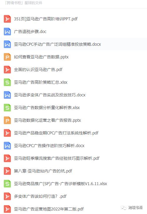 干货分享亚马逊广告运营常见问答,亚马逊广告100问第二期