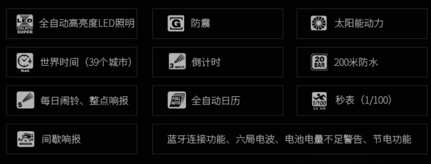 最容易仿的手表,卡西欧最畅销的几款手表