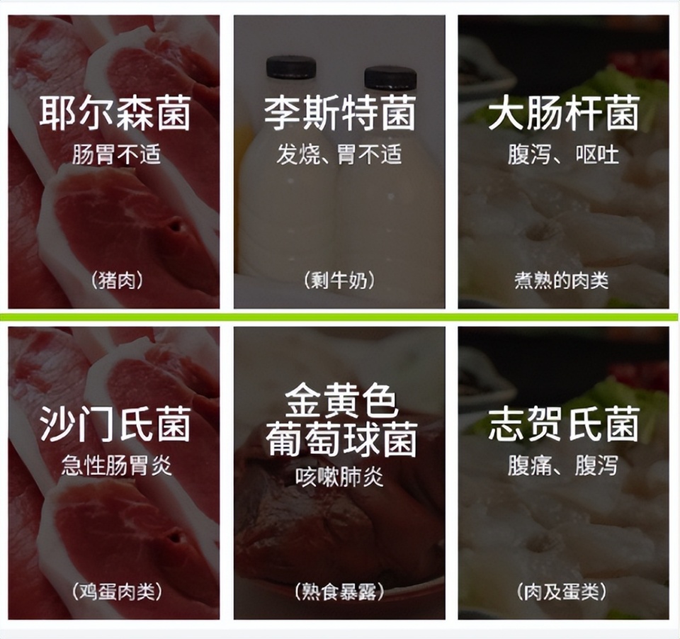 肉烂在冰箱里怎么去除冰箱异味,冰箱除异味而又不伤冰箱的妙招