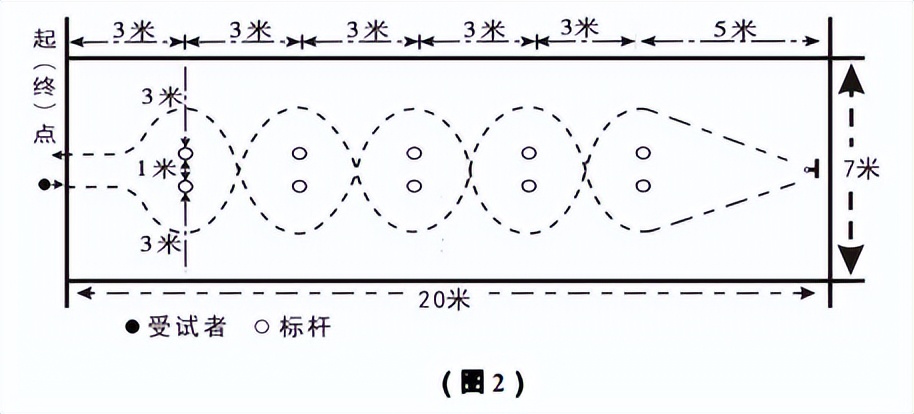 四川南充中考2021届新政策,南充市2024年中考政策