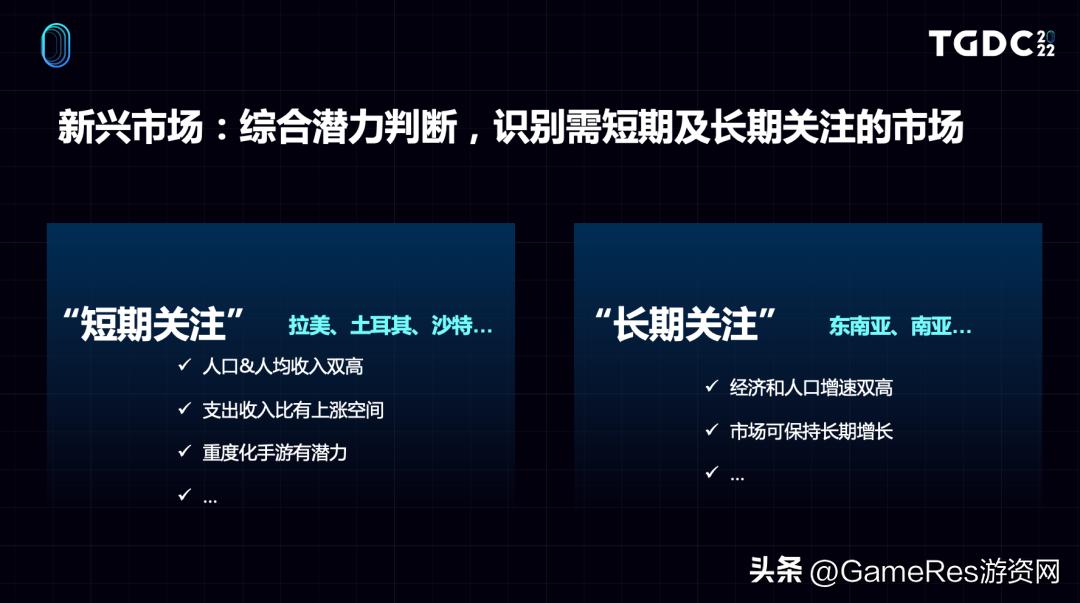 娴峰娓告垙甯傚満鏁版嵁鍒嗘瀽,娴峰娓告垙甯傚満鐨勭幇鐘朵笌鏈洪亣