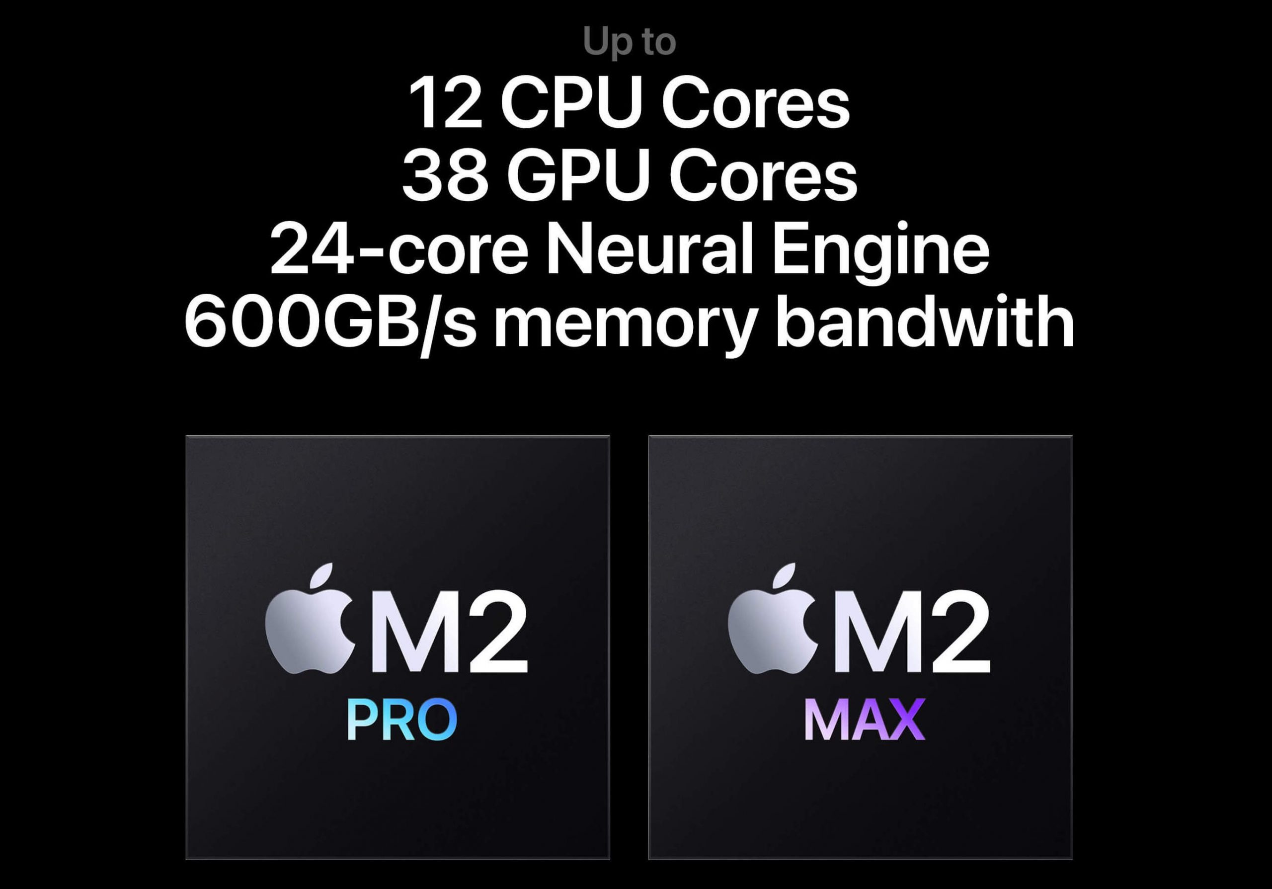 m2pro和macstudio,macstudio和macminim2pro对比