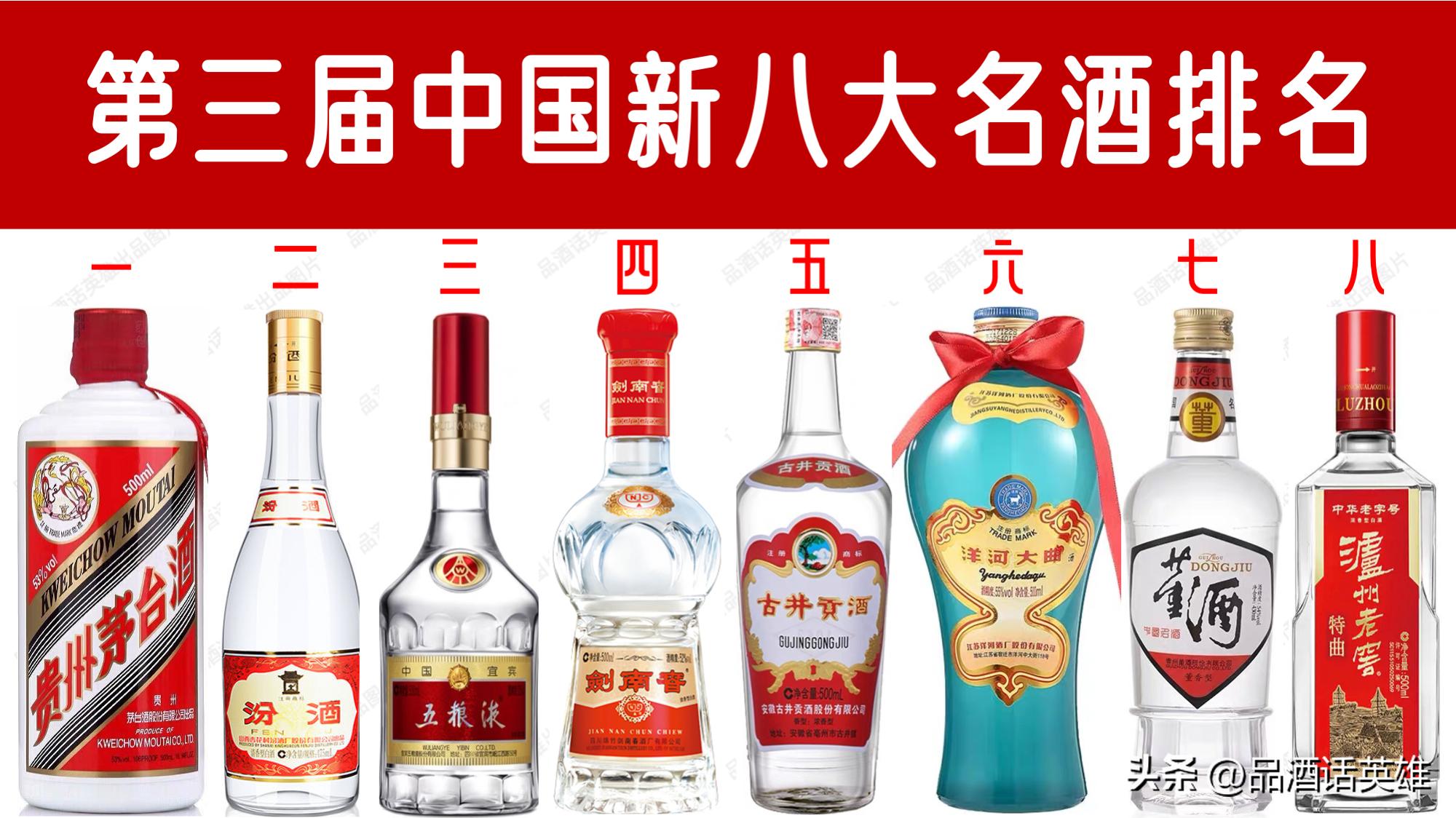 四大名酒中国十大名酒是哪些,中国八大名酒和十大优质酒
