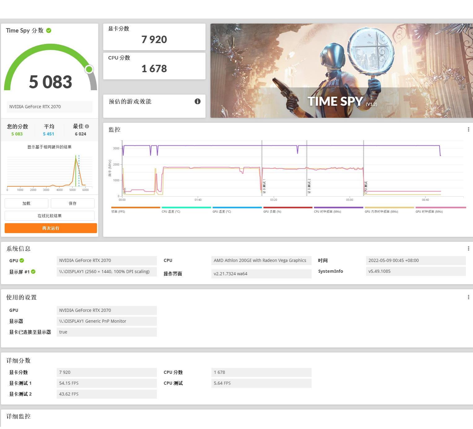 双通道对独显的影响,双通道内存对核显的影响