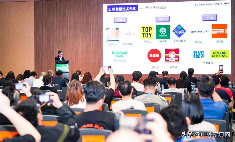 2024玩具市场前景分析,2023年市场火爆的玩具