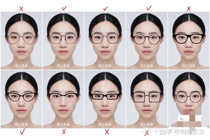 两眼间距改善最佳方法,两眼间距宽的人怎么治疗