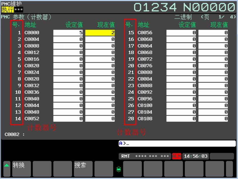 fanucpmc计数器初始值,fanucpmc中计数器的用法