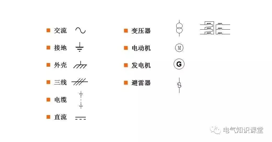 低压配电技术讲解,低压配电柜基础知识大全