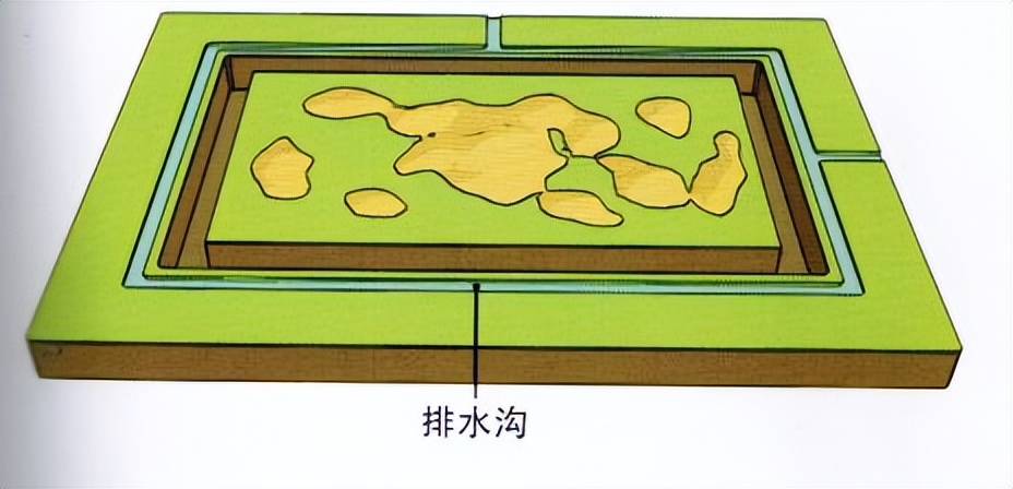 下关村民的自建房,村民自建房管理办法