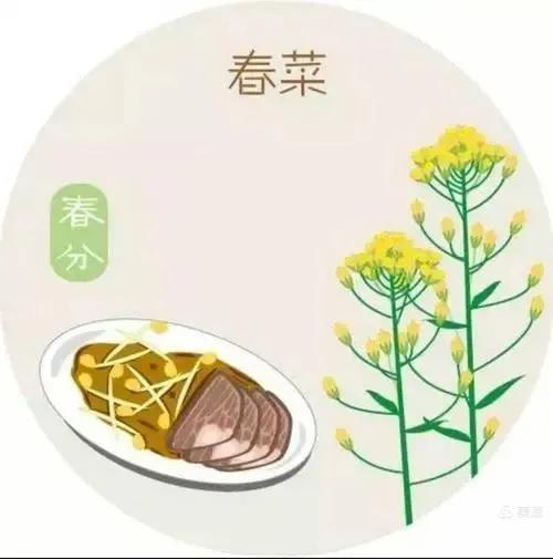 话说二十四节气书籍,话说二十四节气