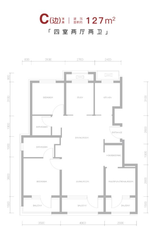 哪些城市能跑赢大盘,北京丰台跑赢大盘导图