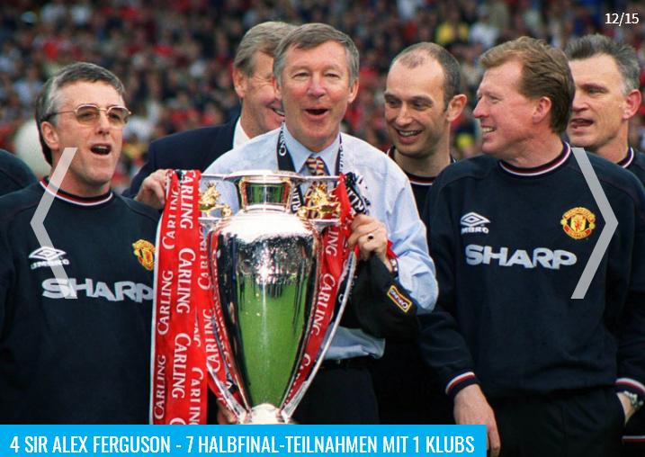 德转赛前统计五大联赛射手榜,德转列欧冠助攻最多阵