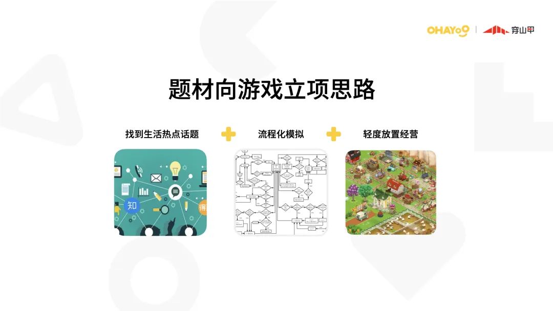 从项目研发到产品化之路,休闲类游戏运营思路