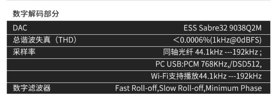 vaone功放评测,国都vaone功放