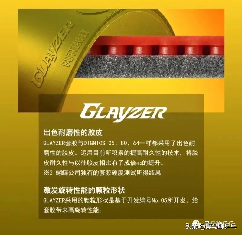 蝴蝶glayzer真实性能,蝴蝶glayzer厚度