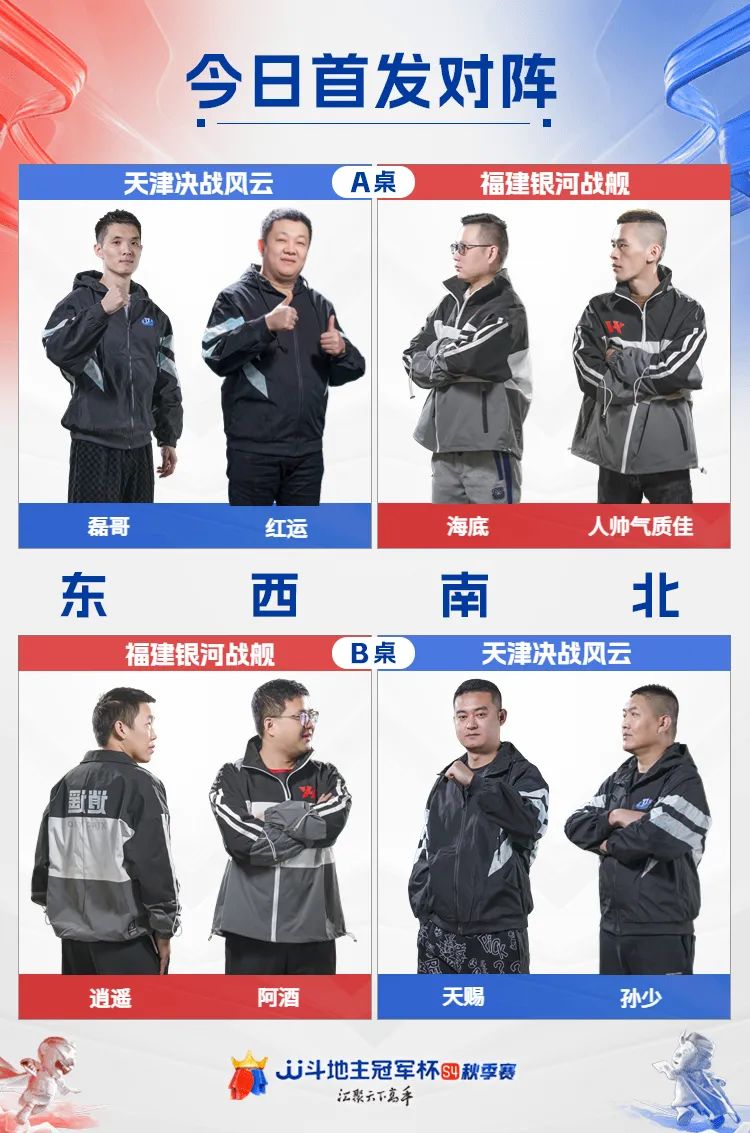 s4秋季赛福建银河战舰,s4秋季赛福建银河战舰赛程