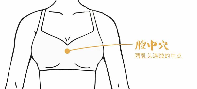 堵塞的原因与治疗方法,身体堵塞最快的疏通方法