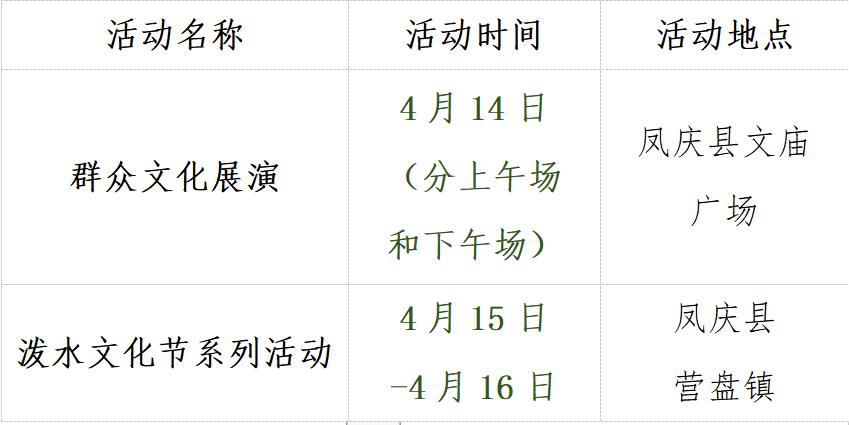 文化盛夏里的云南民族节庆,云南有哪些旅游节庆