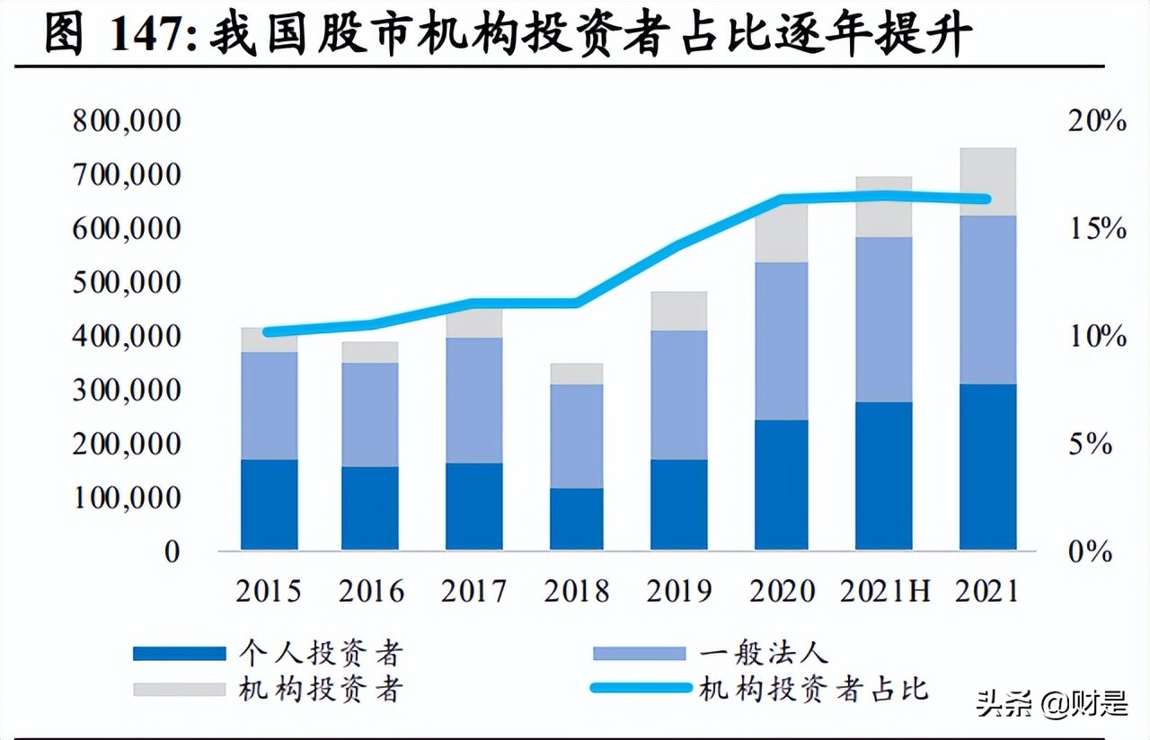 a股策略周报最新,a股投资机会全解析