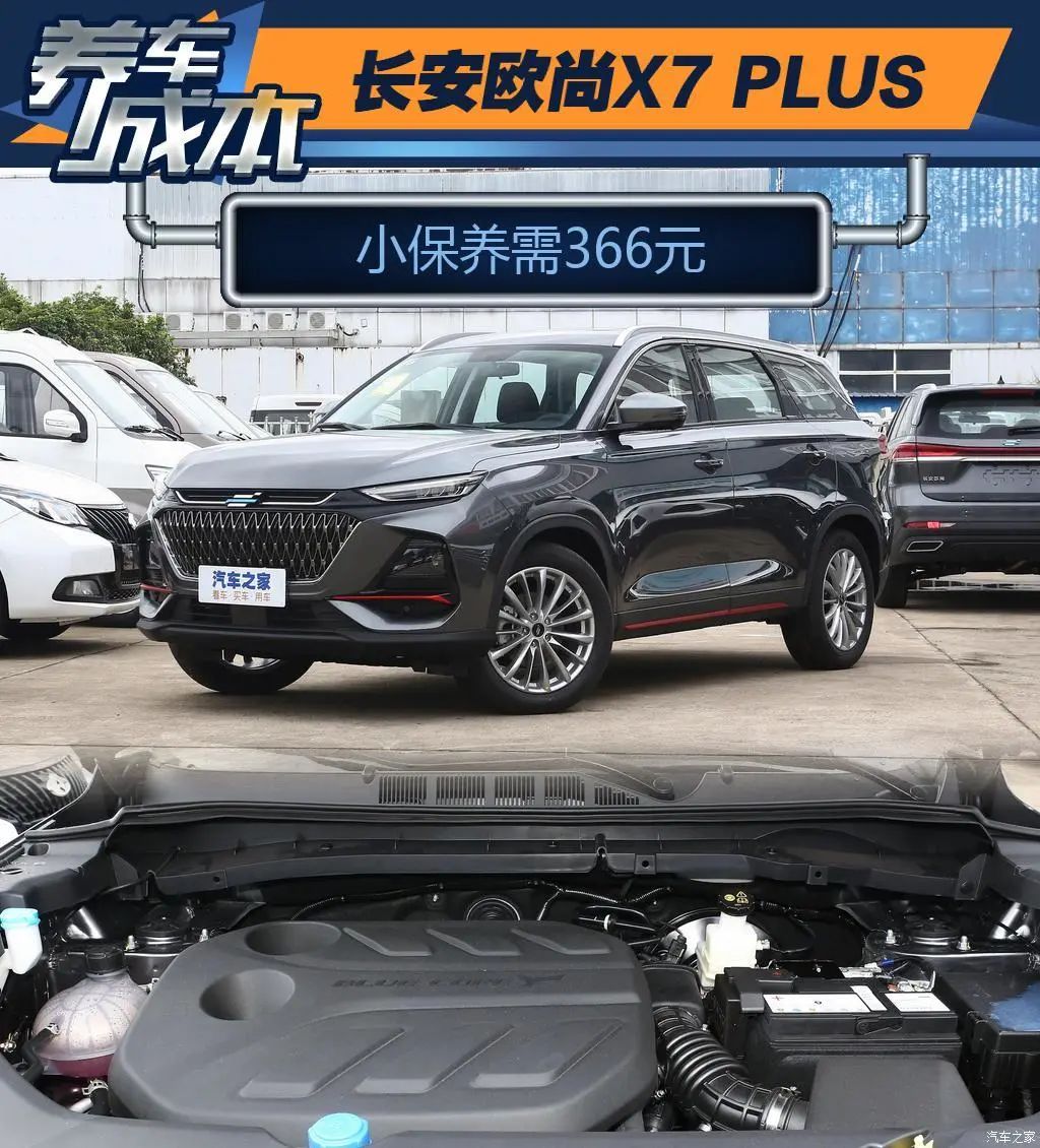 长安欧尚x7plus部分配置曝,长安欧尚x7plus了解一下