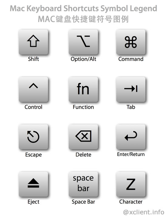macbookpro键盘和windows键盘,macbookpro2015键盘与win10键盘