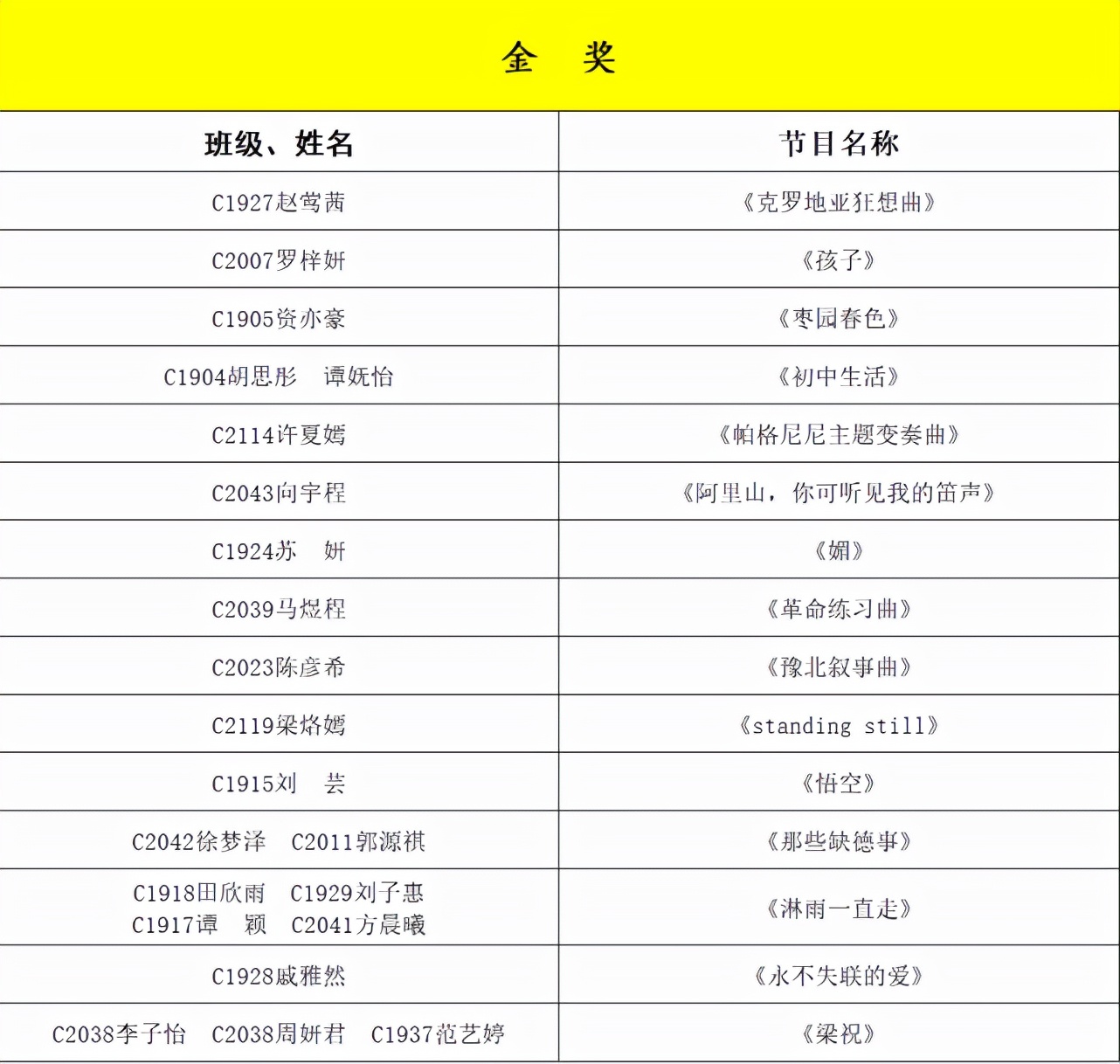 湘潭江声实验学校18届,湘潭江声实验学校教育宣传片