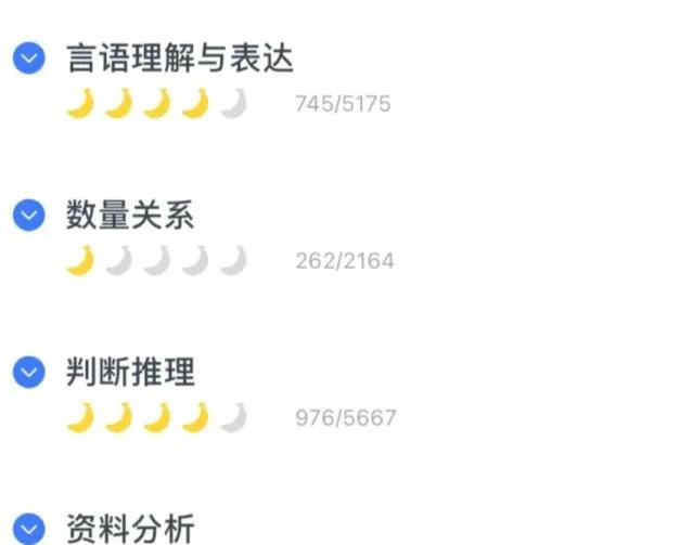 行测遇到瓶颈了要不要报班,行测50分怎么努力也提不上去