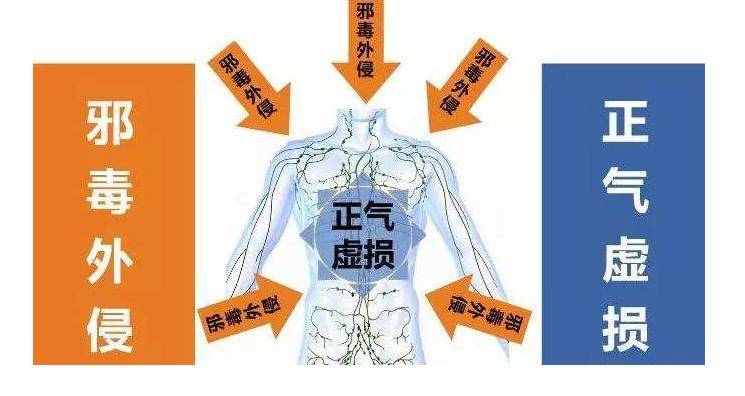 肝癌中晚期腹胀中医可以缓解吗,中医延长肝癌晚期寿命