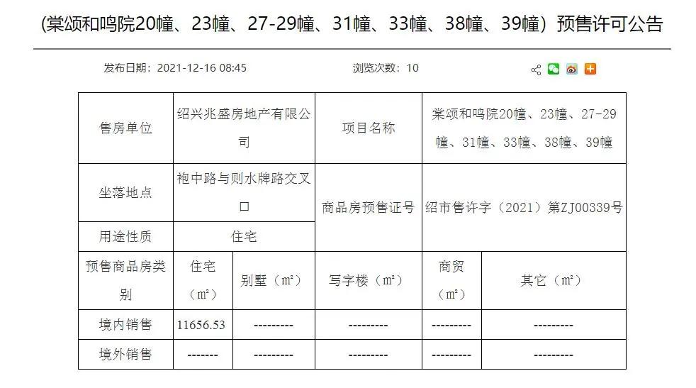 最高70521元/m²，则水牌豪宅上新！一房一价表首曝