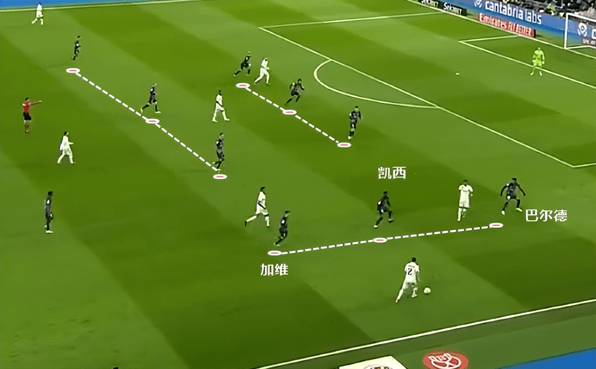 巴萨是懂防守的！哈维在伯纳乌限速皇马，赢球不靠华丽进攻