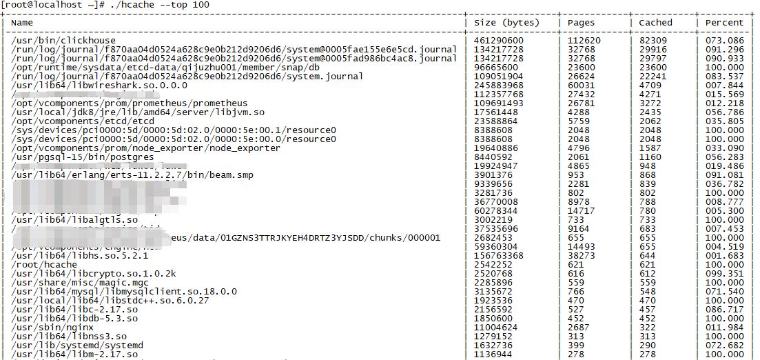 内存都去哪了,手机除了应用内存剩下内存去哪了