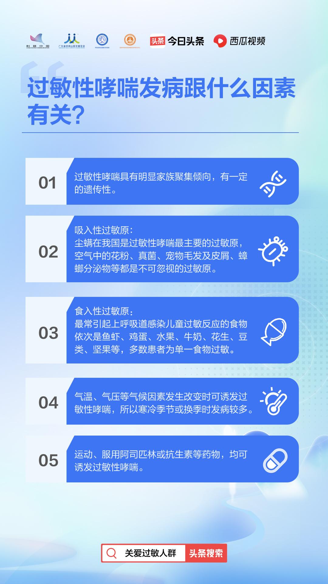 过敏性哮喘胸闷憋气怎么办,哮喘咳嗽怎么缓解没有药