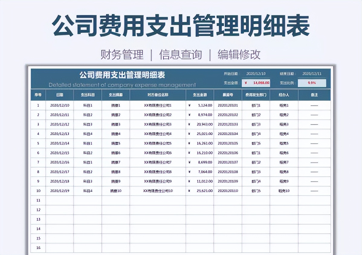 给领导看的财务报表模板,简单易懂的财务报表表格模板