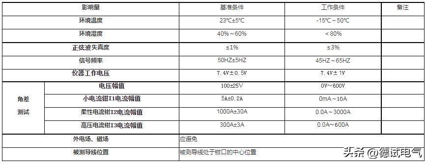 DSGB-F无线高低压CT变比测试仪-GPS同步对时-|德试电气|