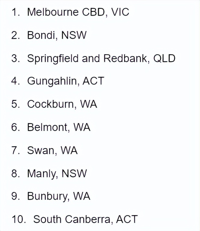 澳洲最性感城市:墨尔本CBD夺冠!这华人区倒数!评分标准让人脸红