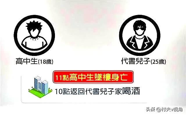 身价八亿富豪为何坠楼身亡,千万富翁自缢身亡后续判决