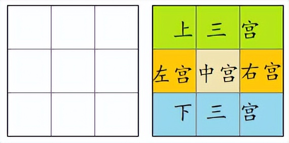习字格介绍,习字组合寓意好